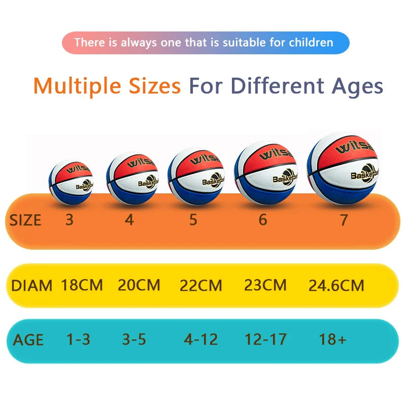 Basketballs in Sizes 7 - 6 - 5 - 4 - 3, Custom - Made for Juvenile, Children, and Kindergarten Training